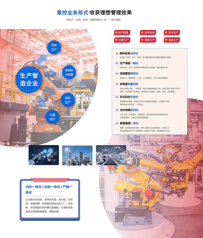 制造業(yè)erp (1) 拷貝.jpg