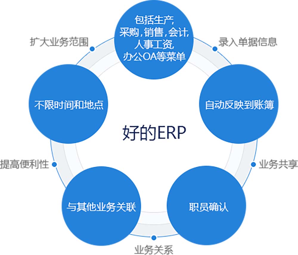 制造業(yè)erp (15) 拷貝.jpg